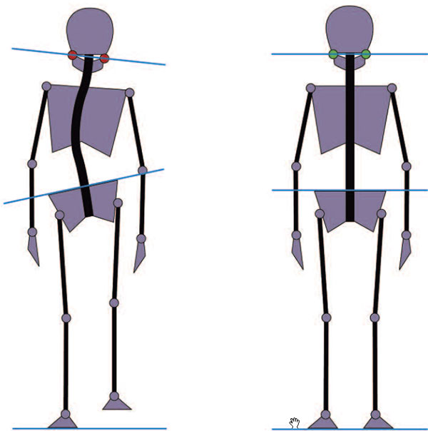 Zentrikbiss · Fachzahnärzte für Kieferorthopädie · Dr. Fricke & Dr. Ritschel